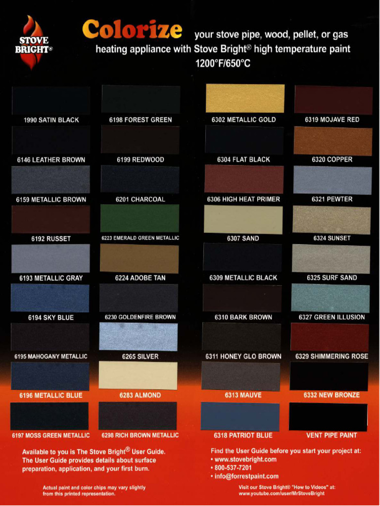 Stove Paint Colour Chart | PDF