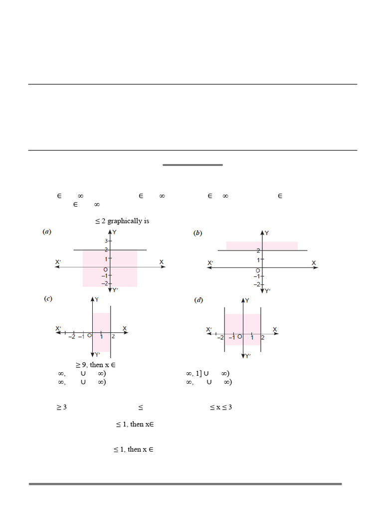 Class XI Linear Inequalities Practice Paper | PDF | Mathematics