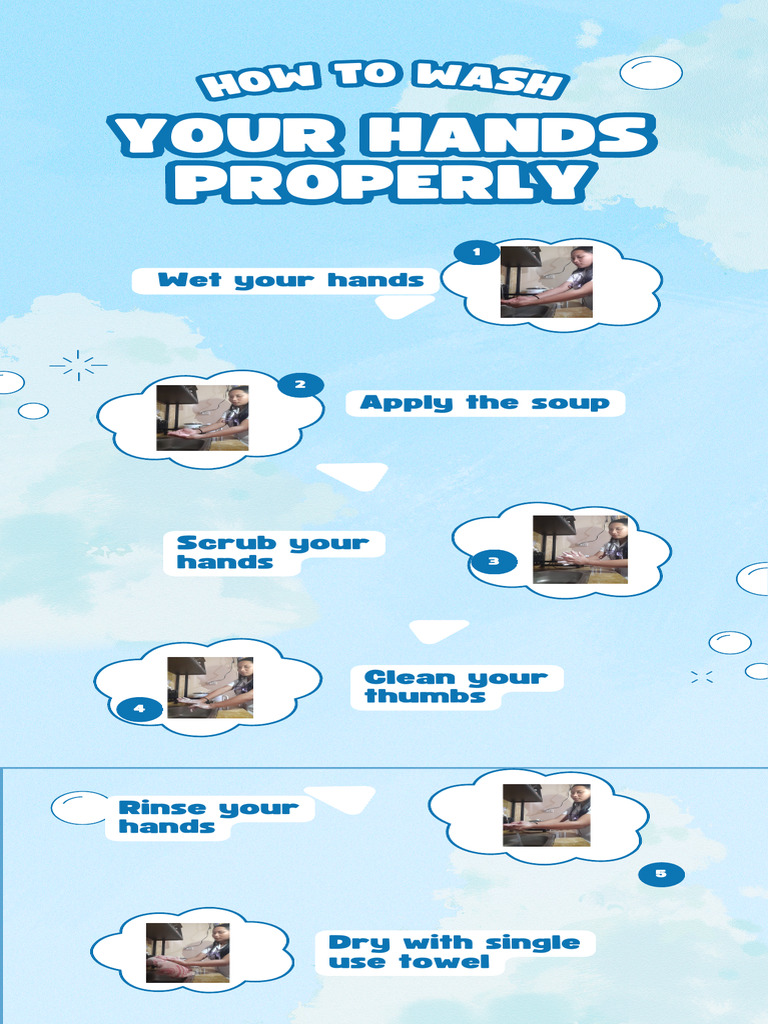 Proper Hand Washing Steps Guide | PDF