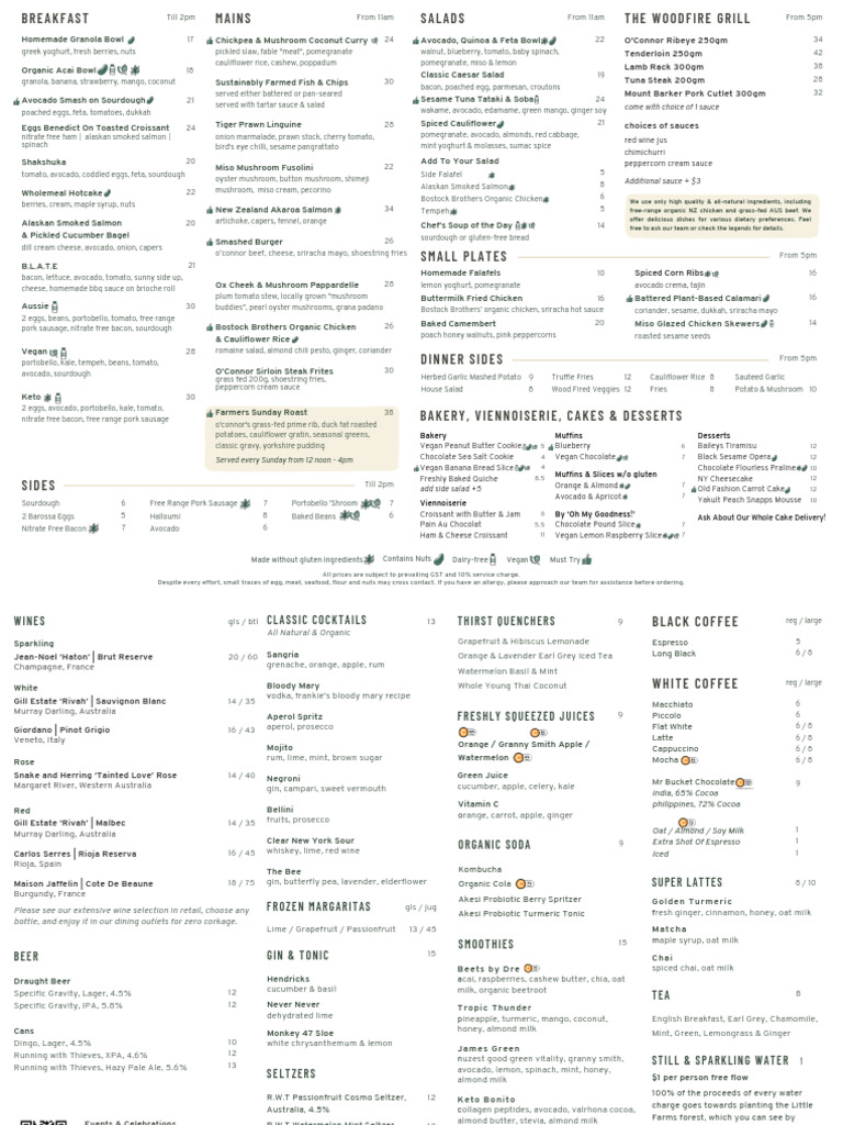 110124_kp All-day Dining Menu | PDF | Sauce | Bacon