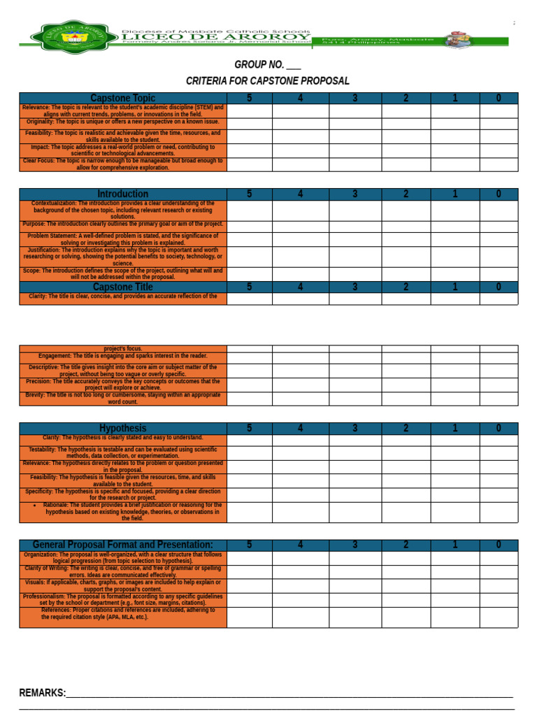 Capstone Proposal Evaluation Criteria | PDF | Hypothesis | Citation