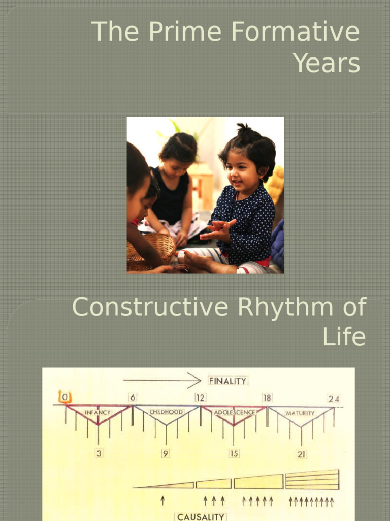 Understanding Prime Formative Years | PDF