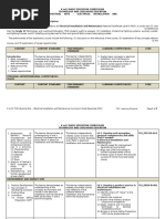 K to 12 Electrical Installation Module | PDF | Electrical Connector ...