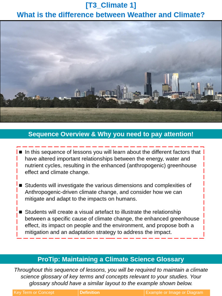 Weather vs. Climate Explained | PDF | Climate | Contour Line