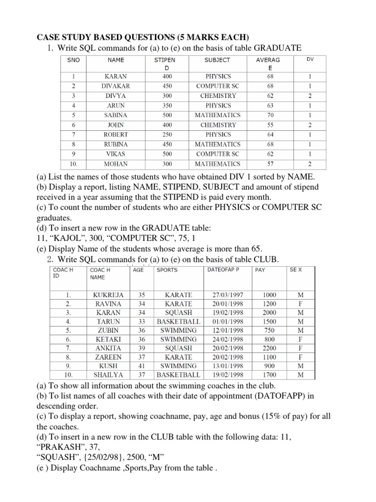 SQL Case Study Questions and Commands | PDF | Table (Database) | Sql