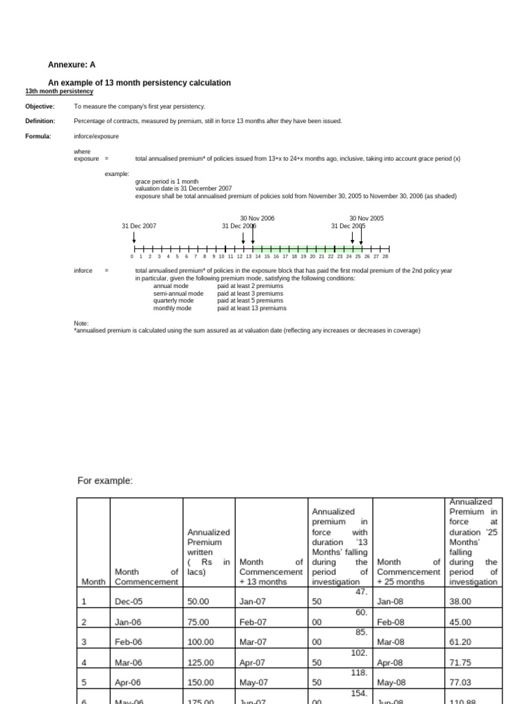 13th Month Persistency Calculation Guide | PDF | Insurance | Financial ...
