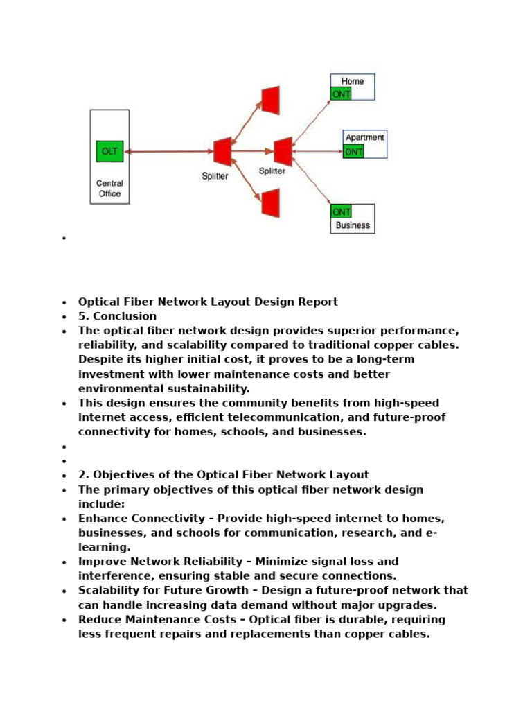 Optical Fiber Network Design Overview | PDF | Fiber Optic Communication ...