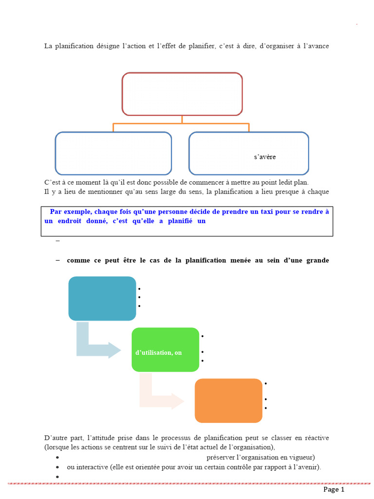 Définition et étapes de la planification | PDF | Planification