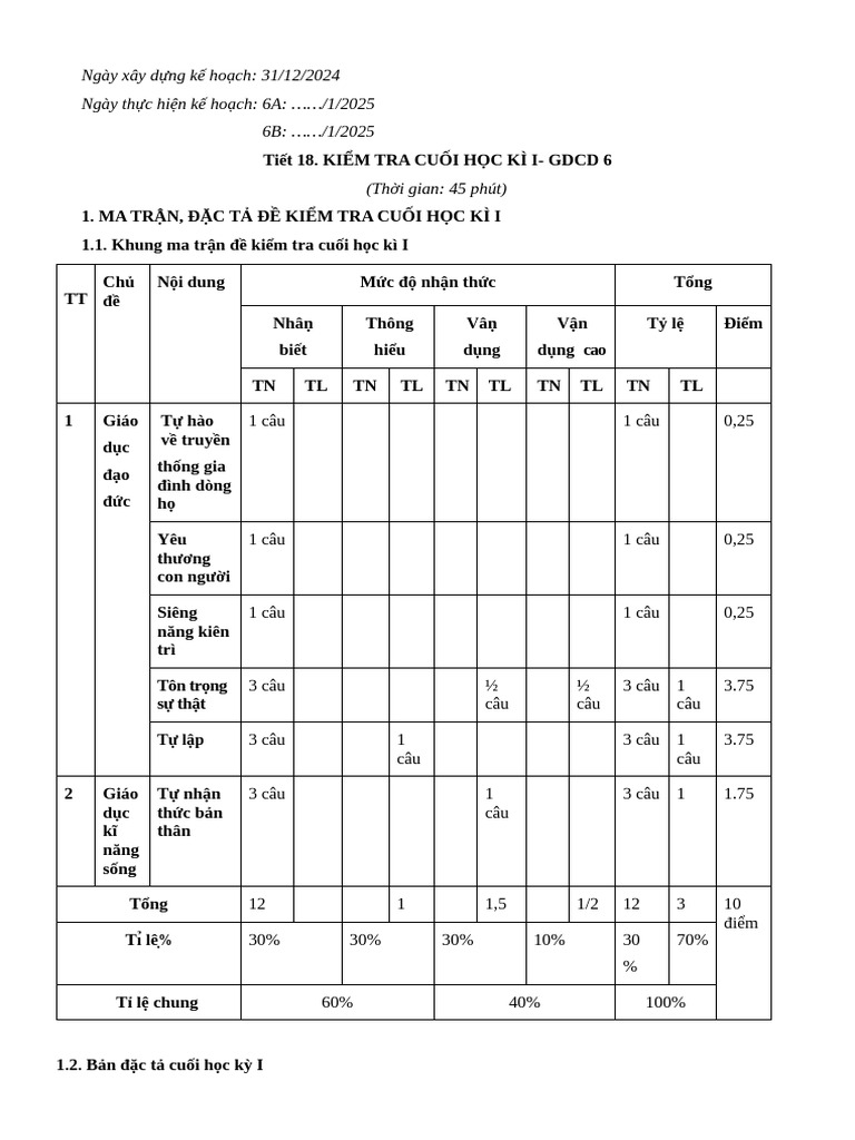MA TRẬN, ĐẶC TẢ GDCD 6 CUỐI KÌ I | PDF
