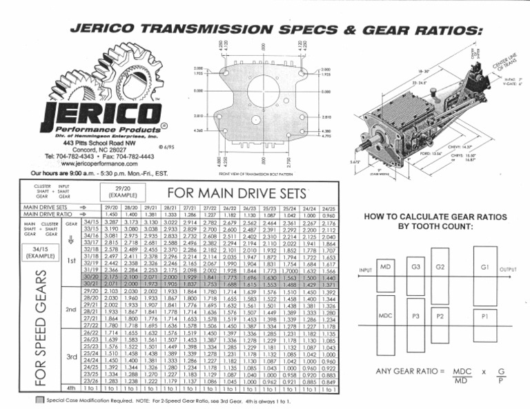 4speed Chart | PDF | Kinematics | Mechanical Engineering