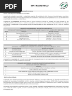 Matrizes de Risco no PGR | PDF | Probabilidade | Risco