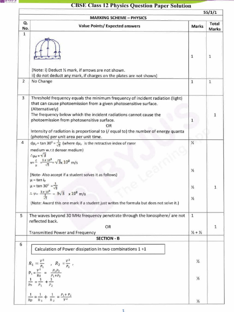 Phy 2019 Ap | PDF