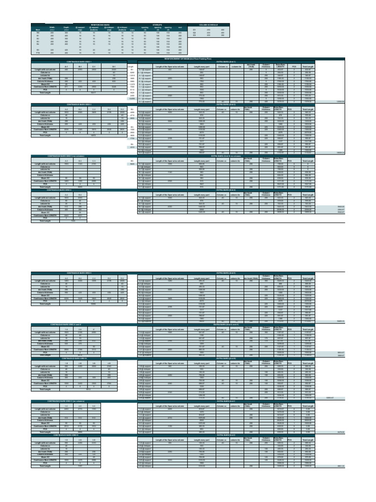Beam Reinforcement and Column Schedule | PDF | Structural Engineering ...