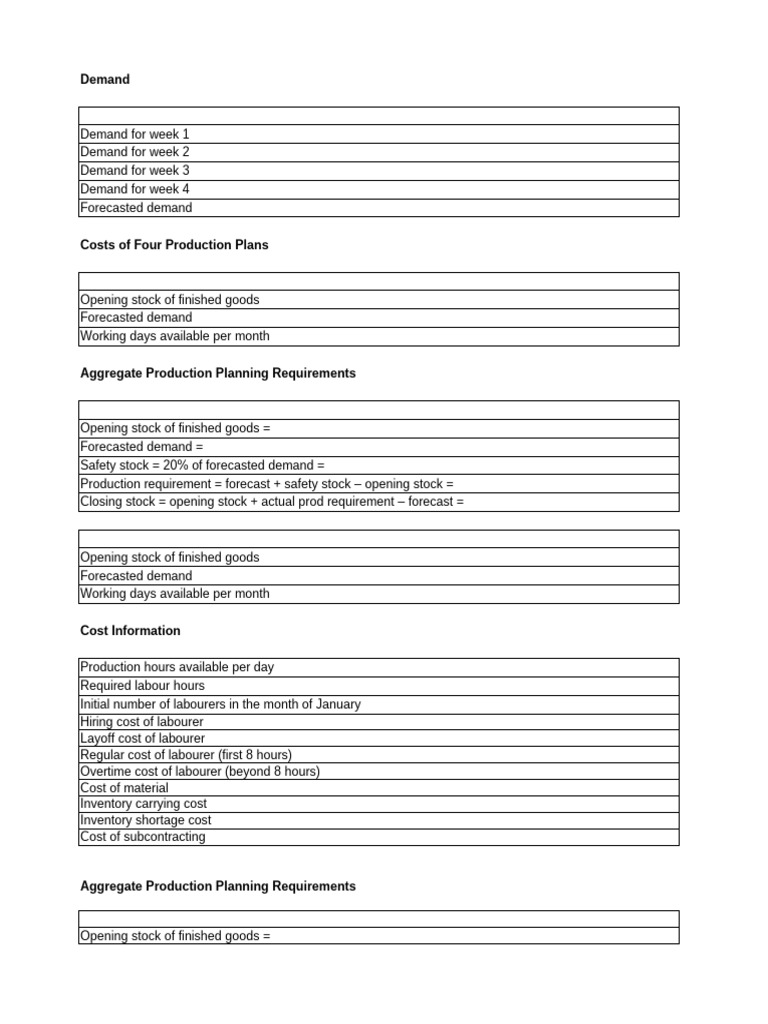 Aggregate Production Planning Costs Analysis | PDF | Layoff | Inventory