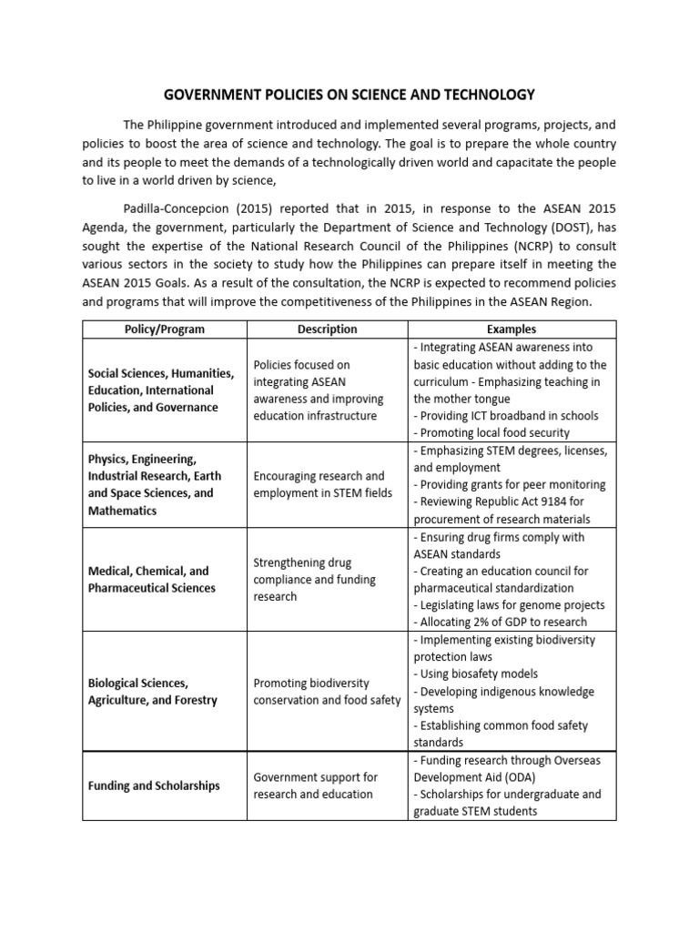 Philippine Science and Technology Policies | PDF | Science, Technology ...