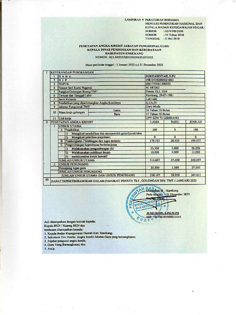 07 PAK Merged Compressed | PDF