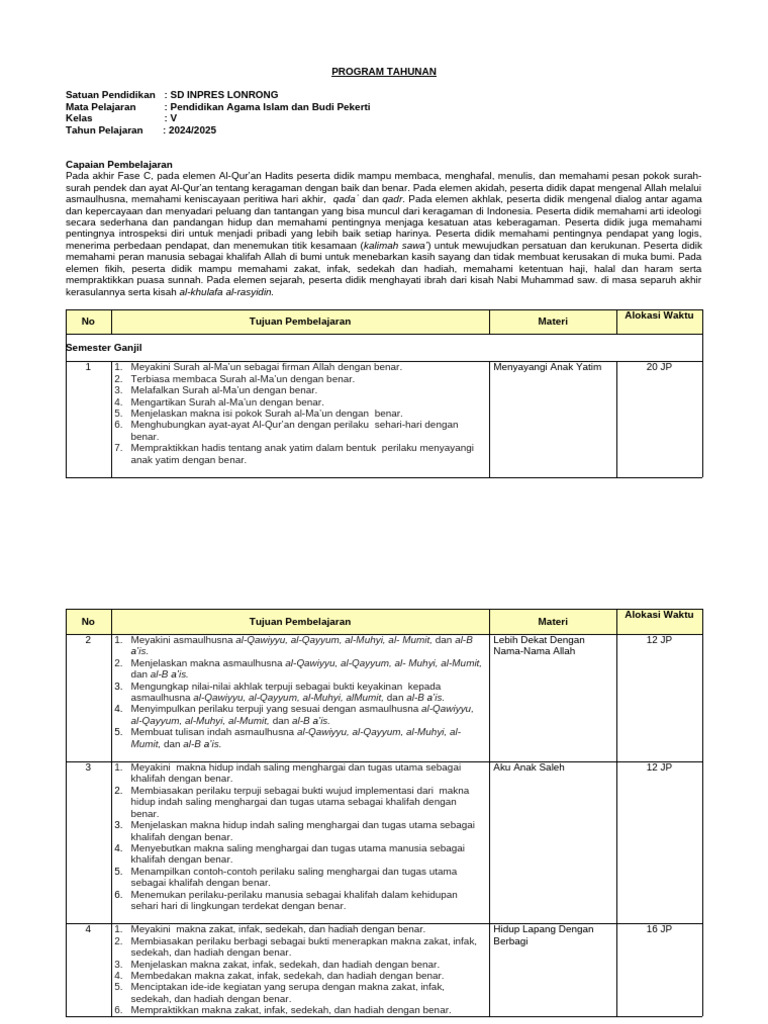 Program Tahunan PAI Kelas V SD 2024/2025 | PDF