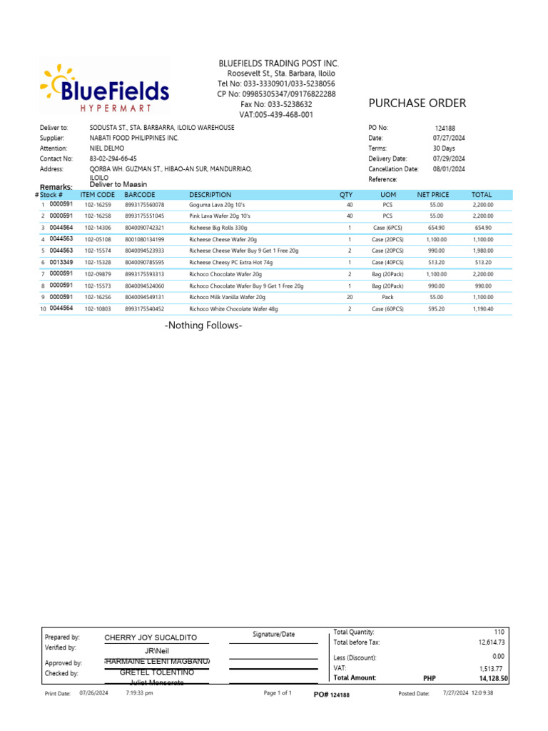 Nabati Food Purchase Order Summary | PDF