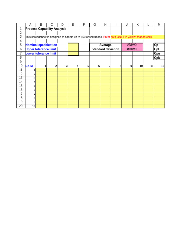 Process Capability Analysis Spreadsheet | PDF