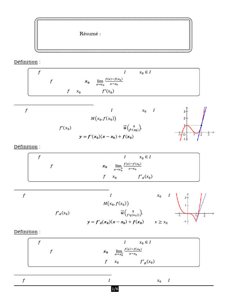 Dérivabilité des fonctions mathématiques | PDF | Tangente (géométrie ...