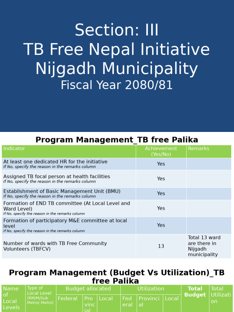 TB Free Initiative | PDF | Medical Specialties | Medicine