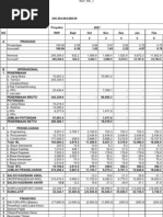 Contoh Cash Flow