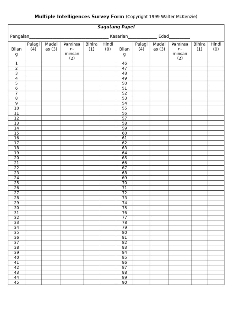 Multiple Intelligences Survey Form | PDF