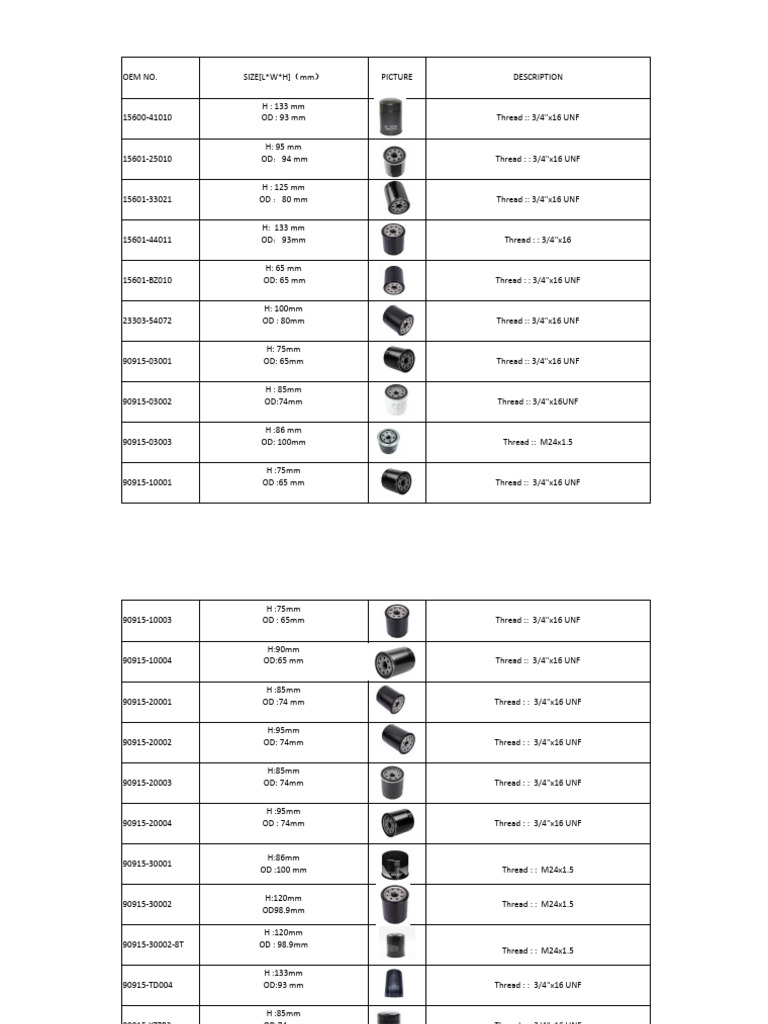 Antfil Catalogue1 20230908 | PDF | Machining | Chemical Equipment