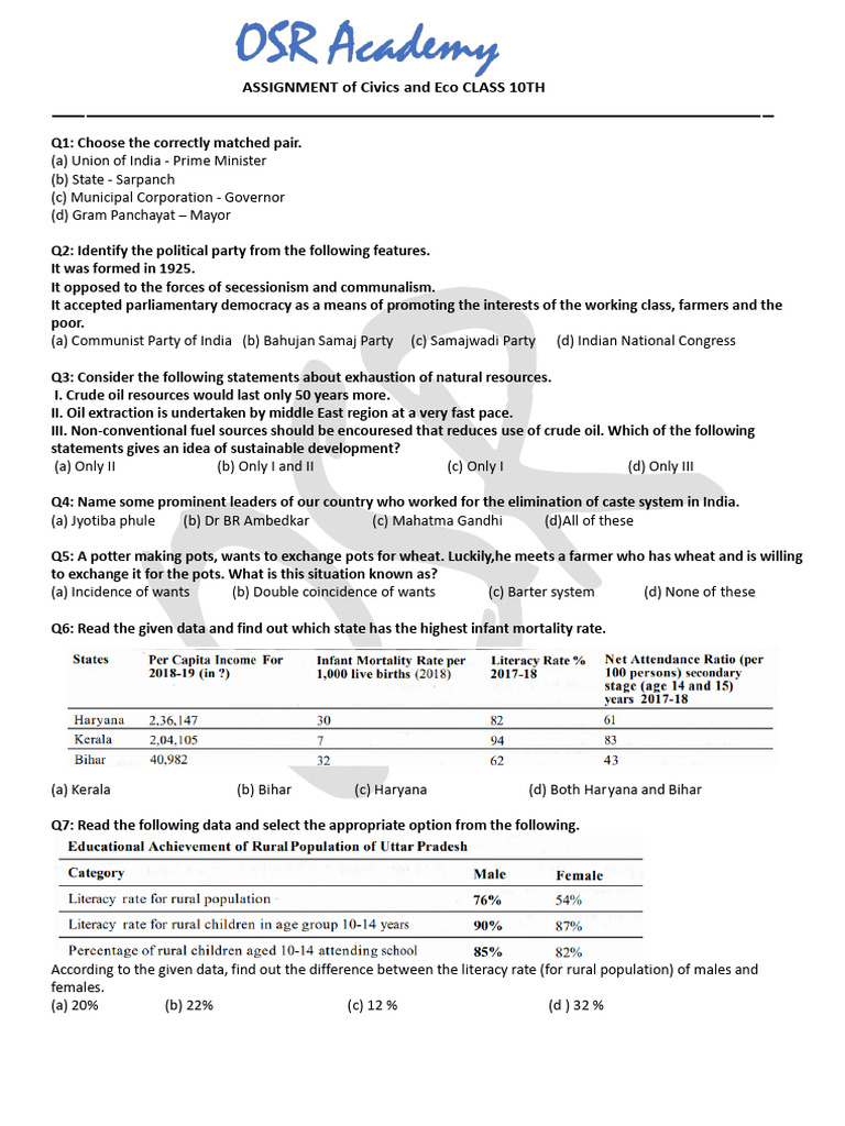 Civics and Economics Class 10 Assignment | PDF | Banks | Economies
