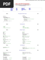 Java and C# Comparison