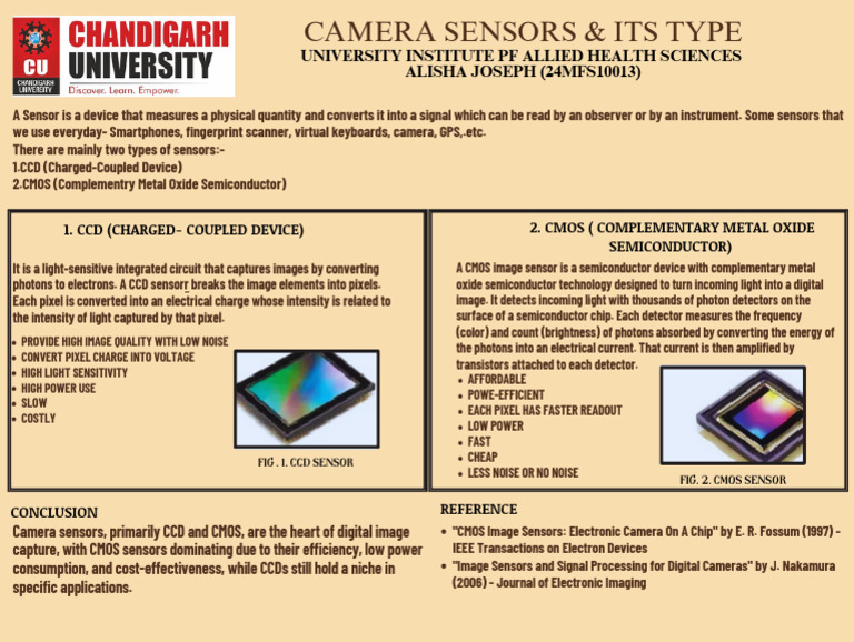 CMOS vs CCD Image Sensors Explained | PDF | Charge Coupled Device | Cmos