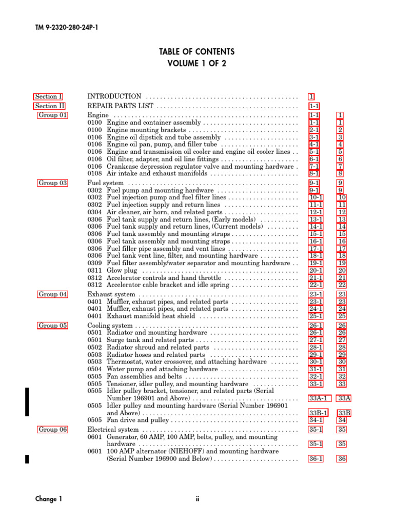 Pages From TM-9-2320-280-24P-1 | PDF | Axle | Throttle