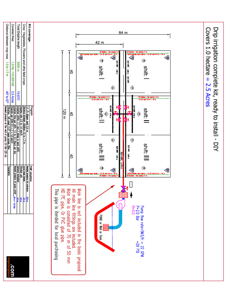 1.0 Ha Drip Kit Design | PDF