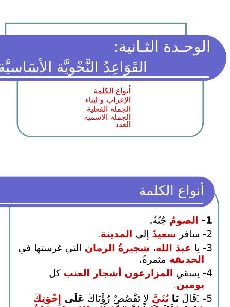أنواع الكلمة | PDF