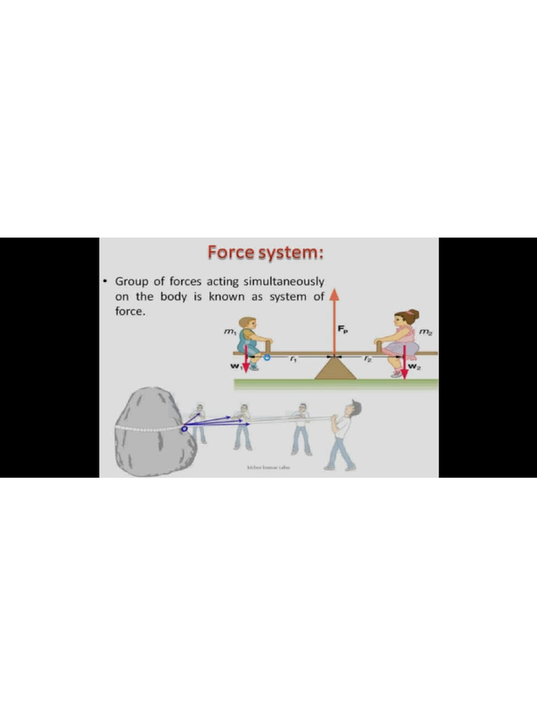 Force | PDF