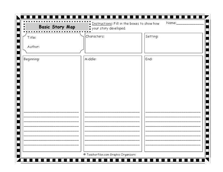 Teacher Files Story Map | PDF for Free Printable Beginning Middle End Graphic Organizer