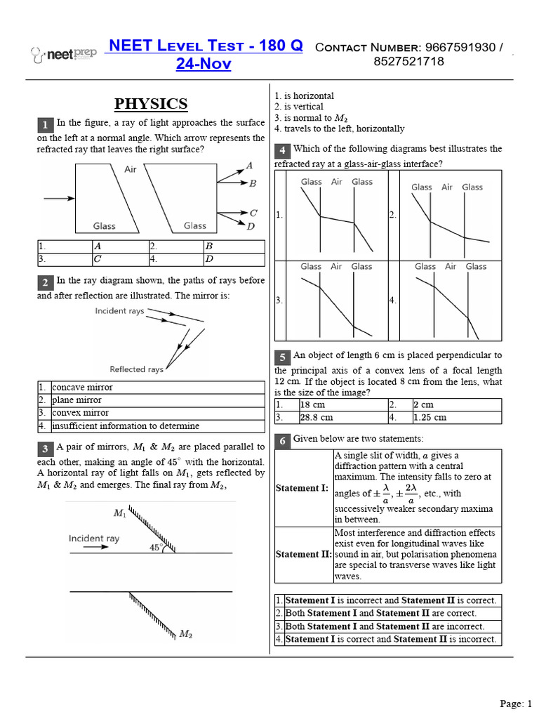 NEET Physics: Light Reflection and Refraction | PDF | Optics | Atomic