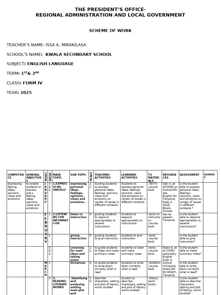 Form IV English Scheme of Work 2025 | PDF | Cognition | Learning