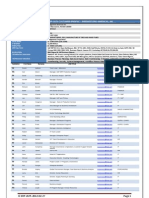 SAP USA - Bridgestone Sample Report 2012