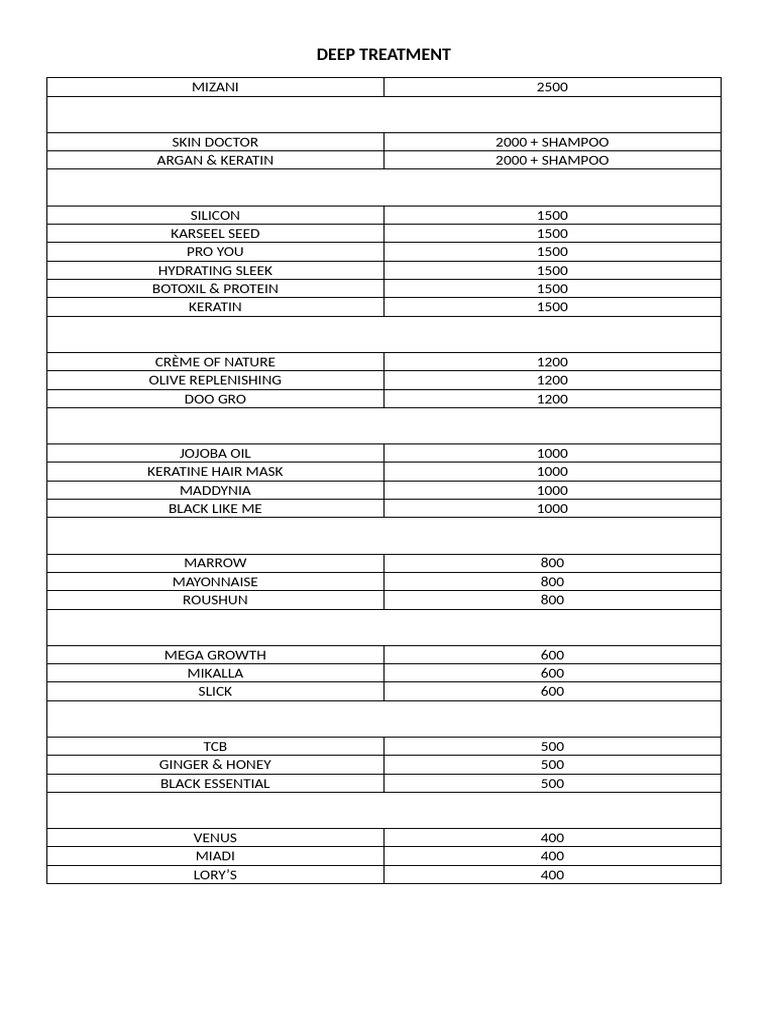 hair-treatment-products-list-pdf