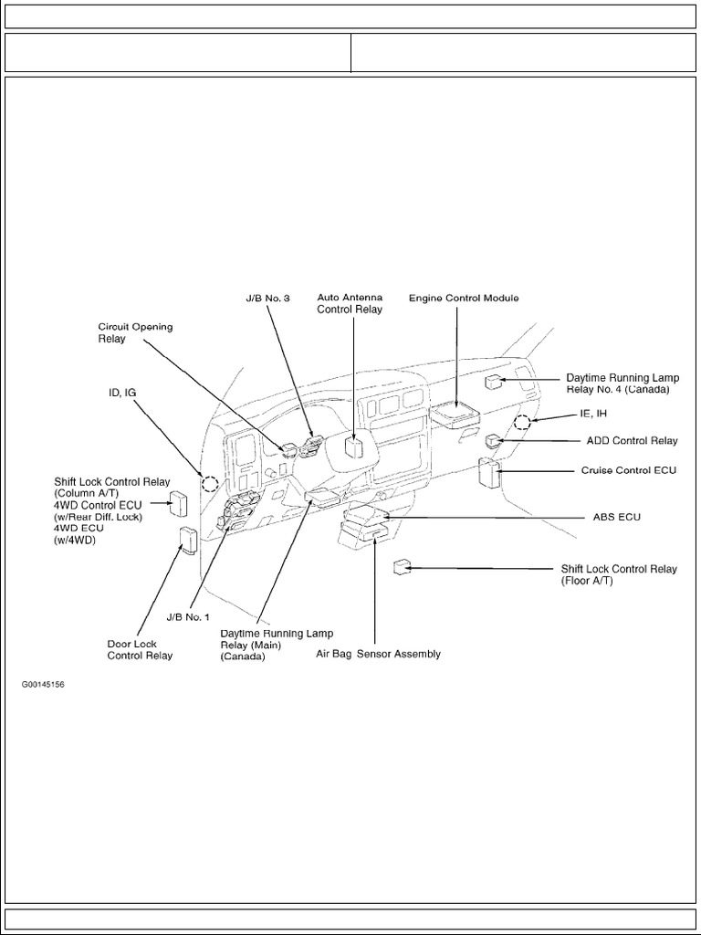 Fig. 2 - Dash | PDF