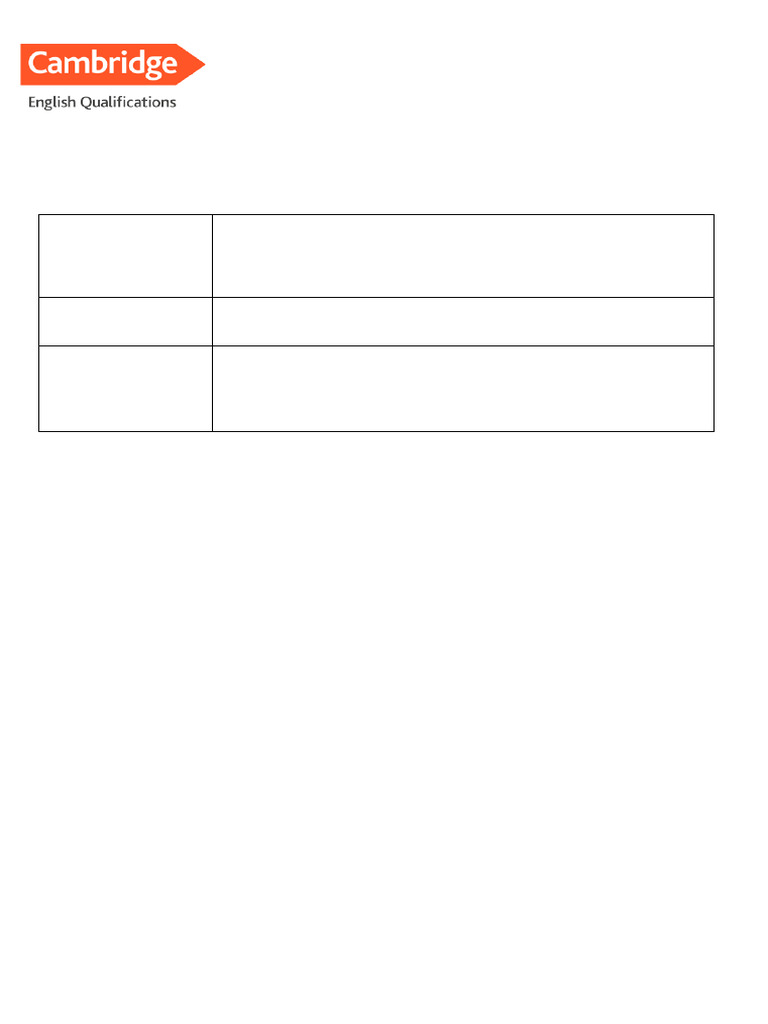 B2 First Writing Part 2 Overview Pdf Human Communication Learning