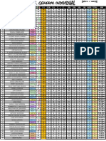 Clasificacion General Individual Liga 19 Jornada