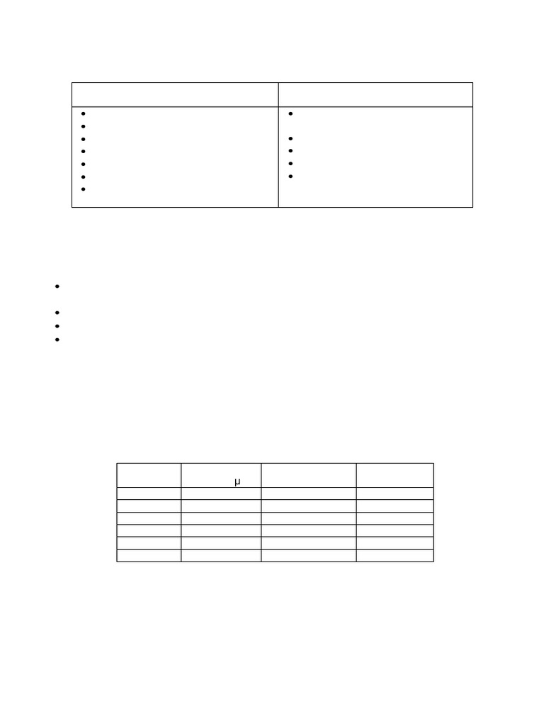 Determinação Do Teor de Fe em Água | PDF