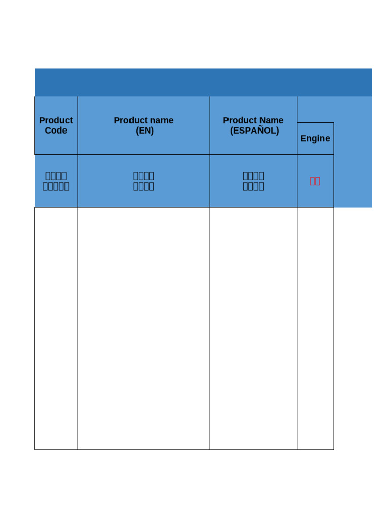 Hscode Analysis Data Sheet | PDF
