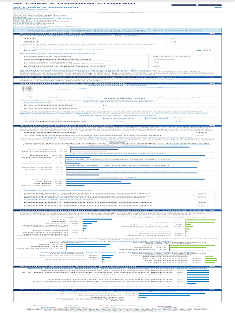 10 ST Luke's Residency Explorer™ Tool Program | PDF | Race And ...