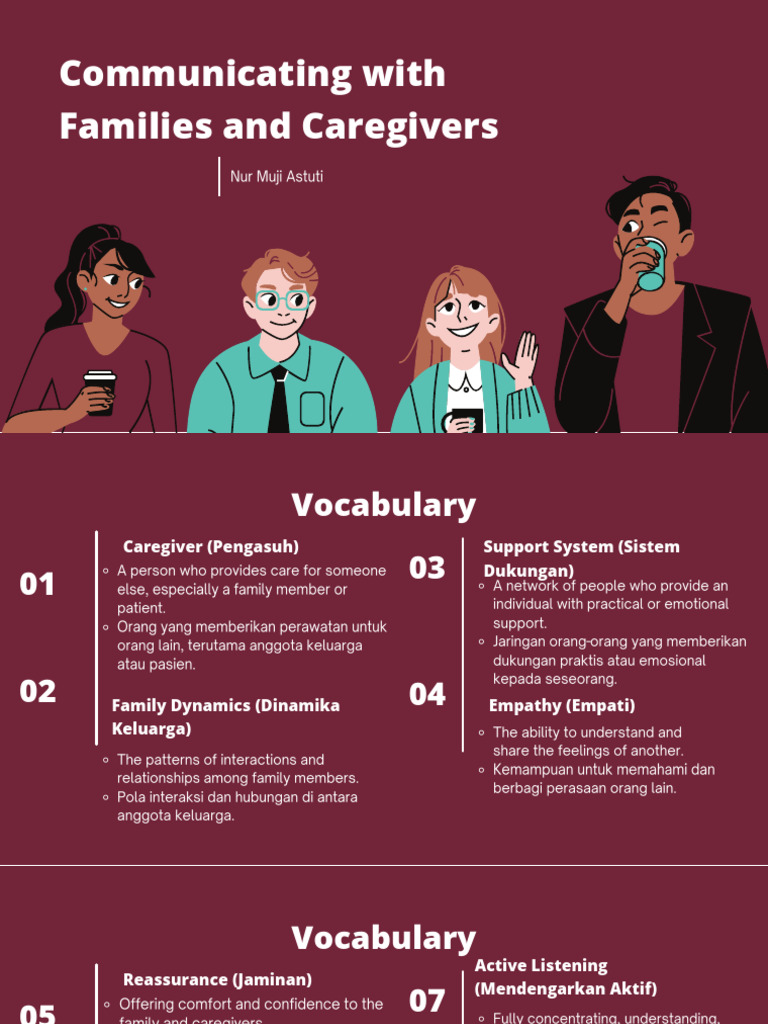 Communicating With Families and Caregivers | PDF | Behavioural Sciences ...