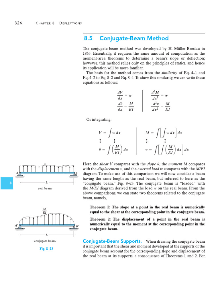 Conjugate Beam Method Pdf