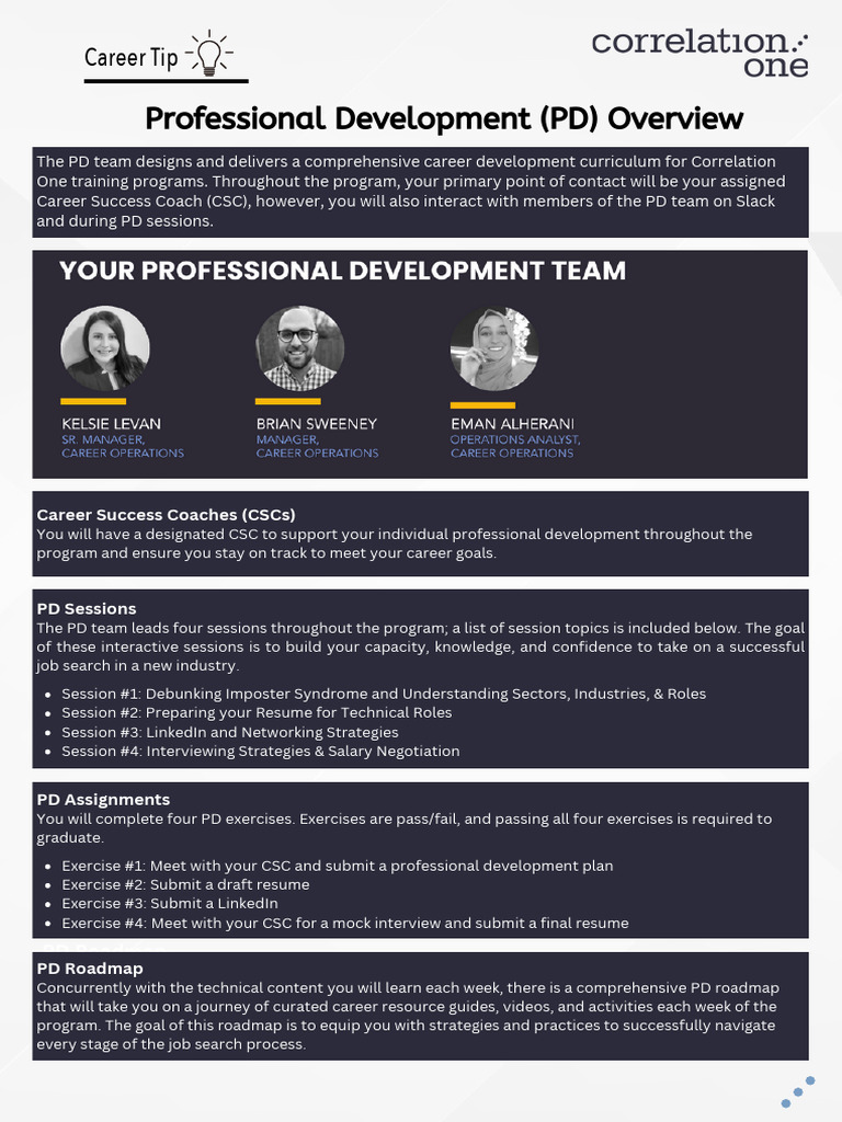 Professional+Development+(PD)+Overview | PDF