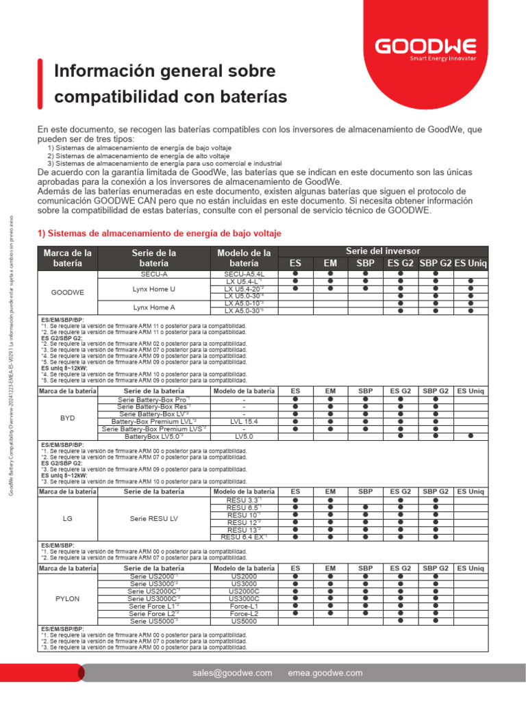 Compatibilidad de Baterías GoodWe 2024 | PDF | Poder (Física ...